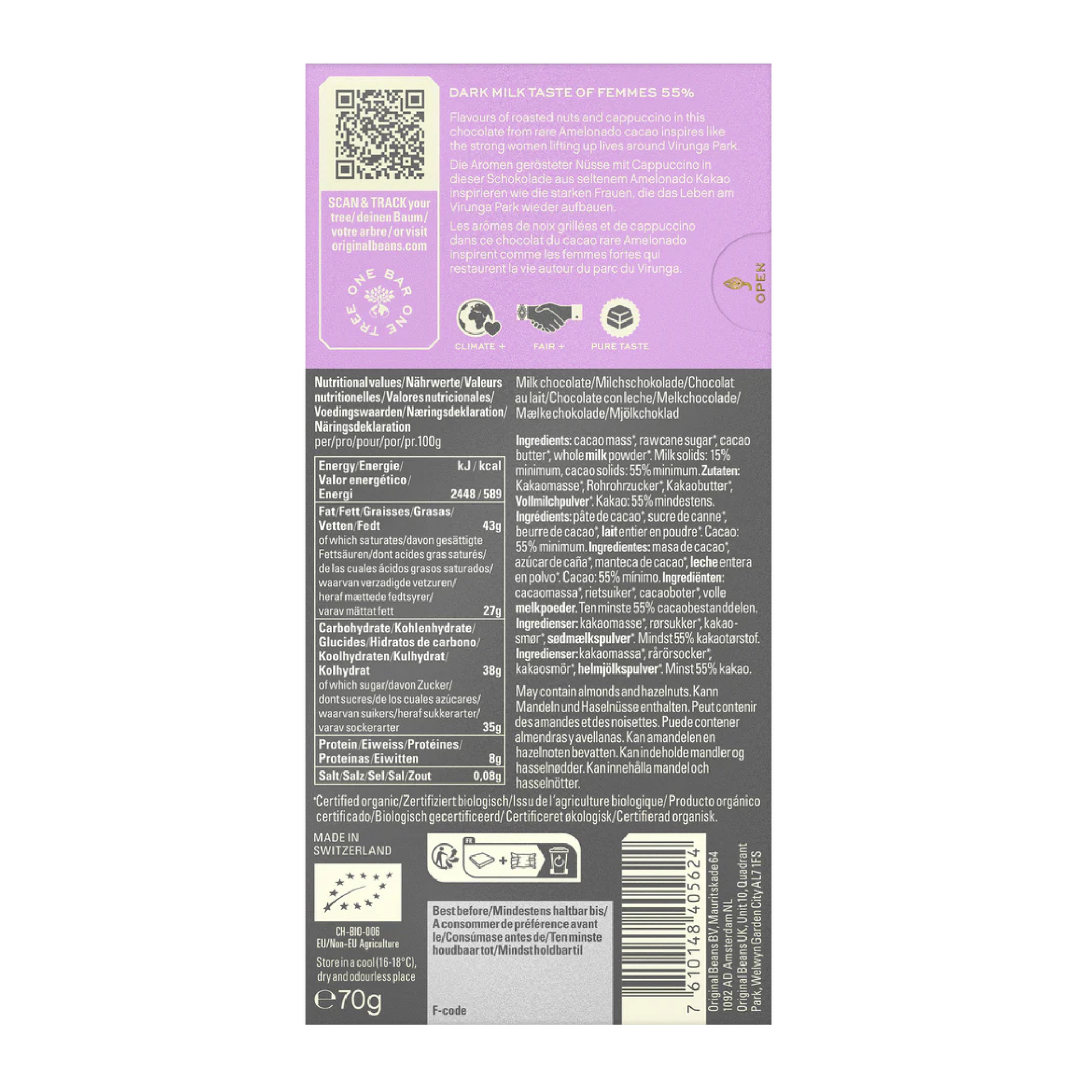 Femmes de Virunga 55% x13u